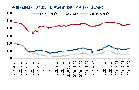 8ɰʯr(ji)ͬϝq3.1%yʮ(li)RɰʯϓP(yng)